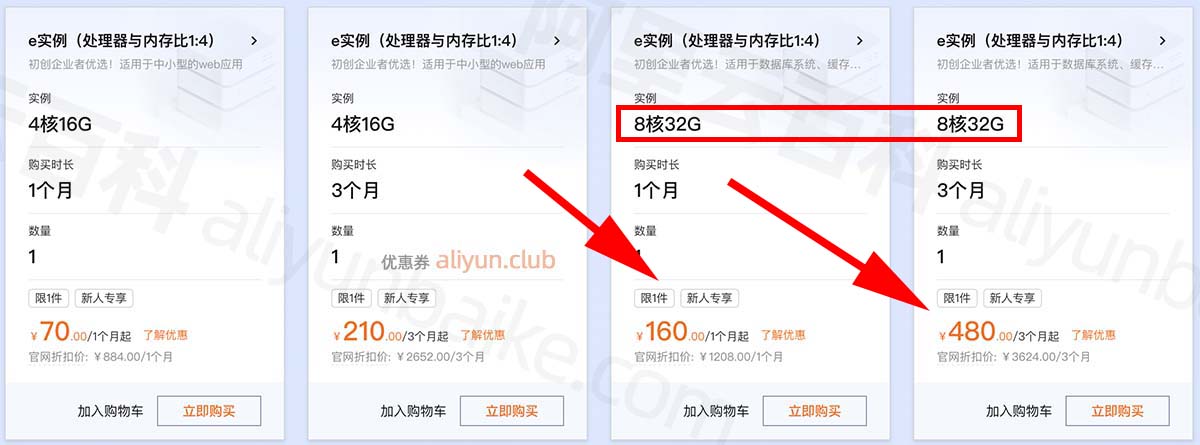 阿里云8核32G服务器优惠价格160元1个月
