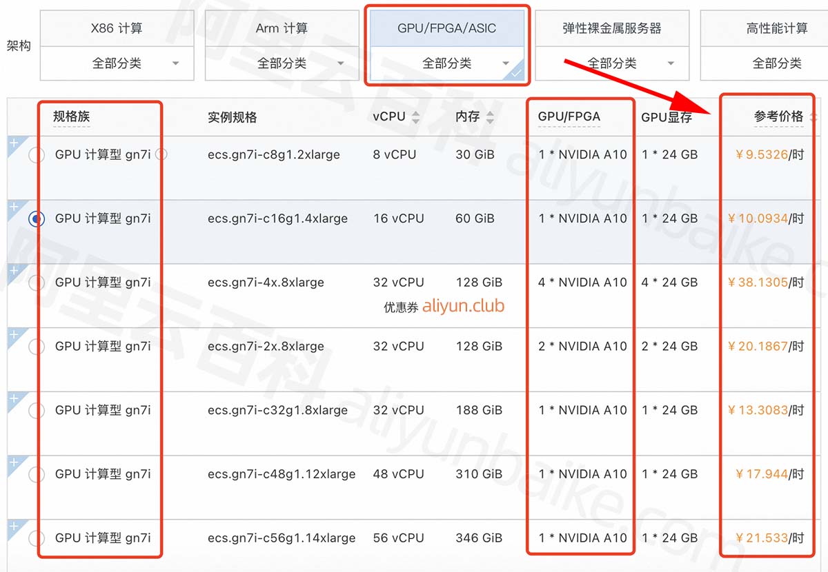 阿里云GPU服务器1小时参考价格