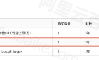 阿里云服务器怎么那么贵？深挖背后的原因！你错怪阿里云了！