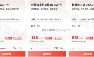 12月价格：京东云轻量云主机2核2G 3M带宽 40G存储优惠48元1年