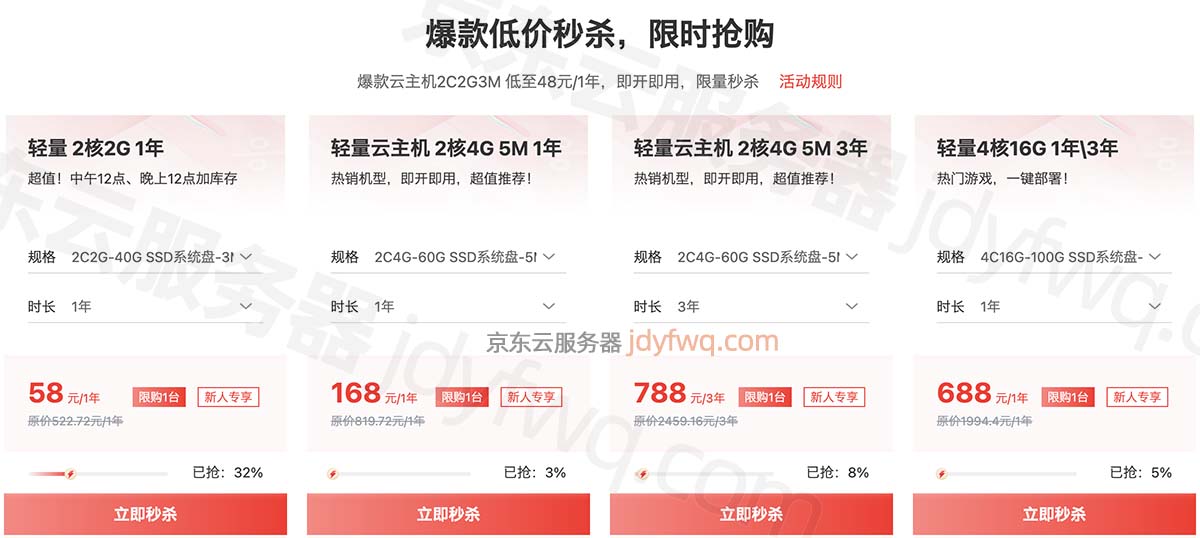 京东云服务器12月优惠价格