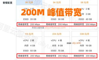 阿里云轻量应用服务器全新升级，峰值带宽高达200Mbps价格超优惠！