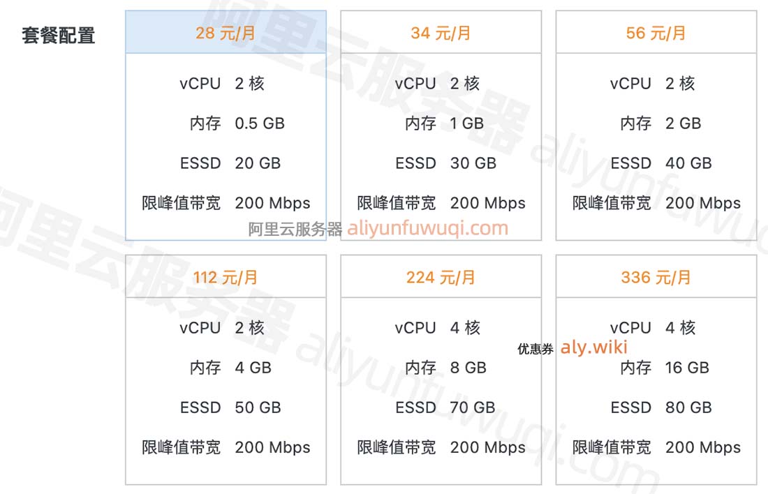 阿里云香港轻量服务器200M峰值带宽