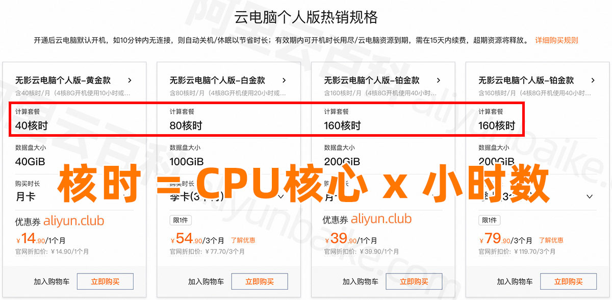 阿里云无影云电脑核时计算方法