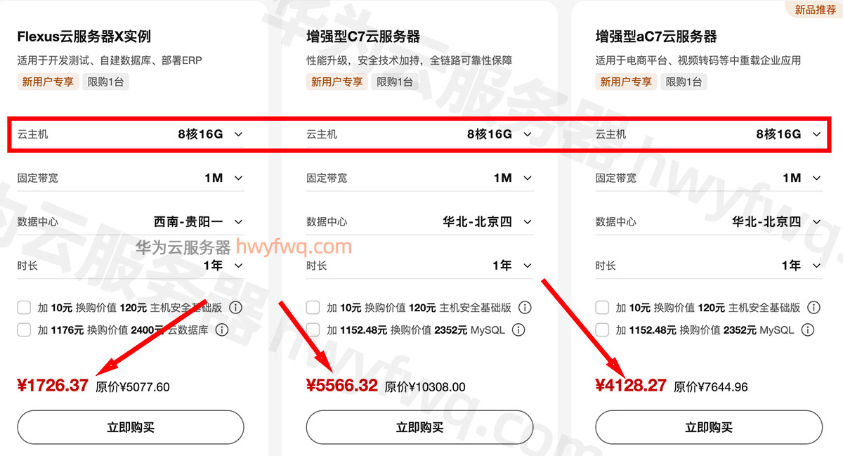 华为云8核16G服务器优惠价格