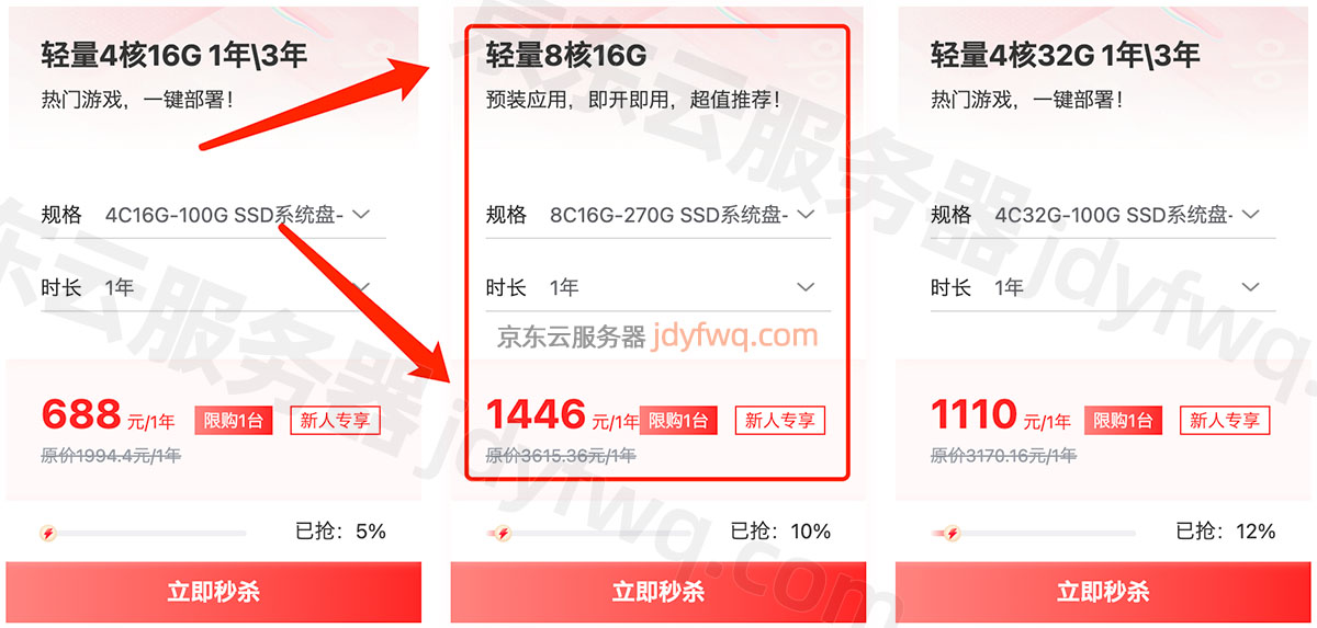 京东云8核16G服务器收费标准