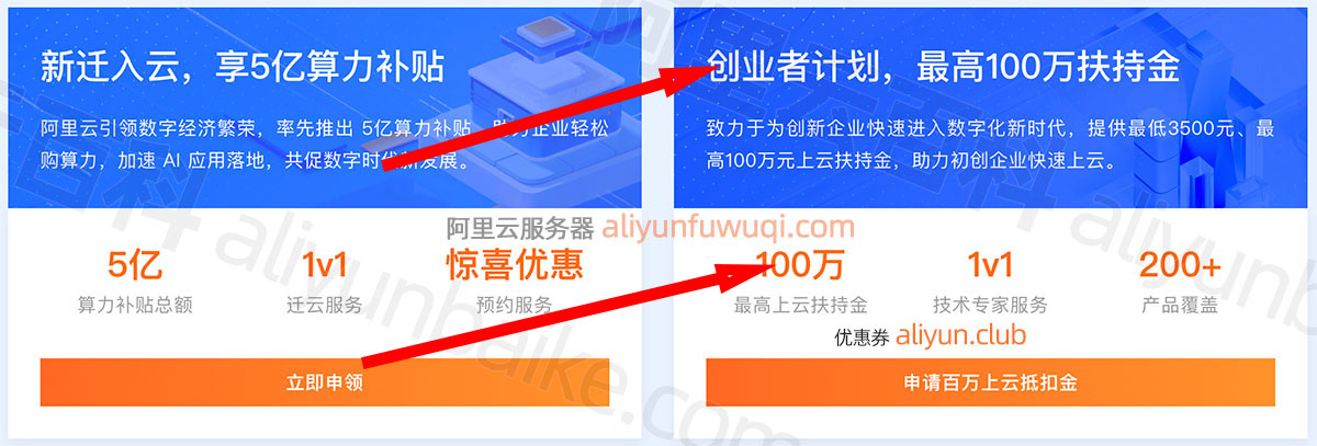 阿里云企业上云最高100万上云抵扣金