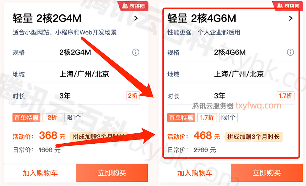 腾讯云轻量2核4G6M服务器优惠价格468元3年