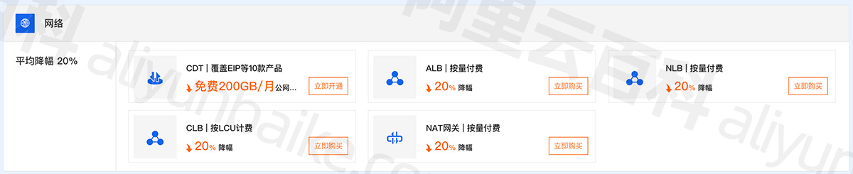 阿里云网络产品降价平均降幅20%